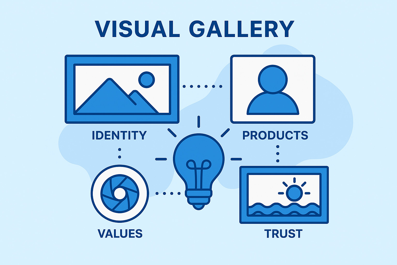 Portfolio Image